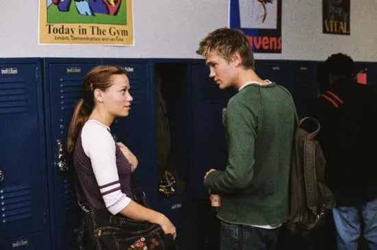 Source: CW