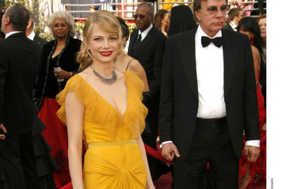Ranked: Memorable Oscar Dresses Of Year’s Past